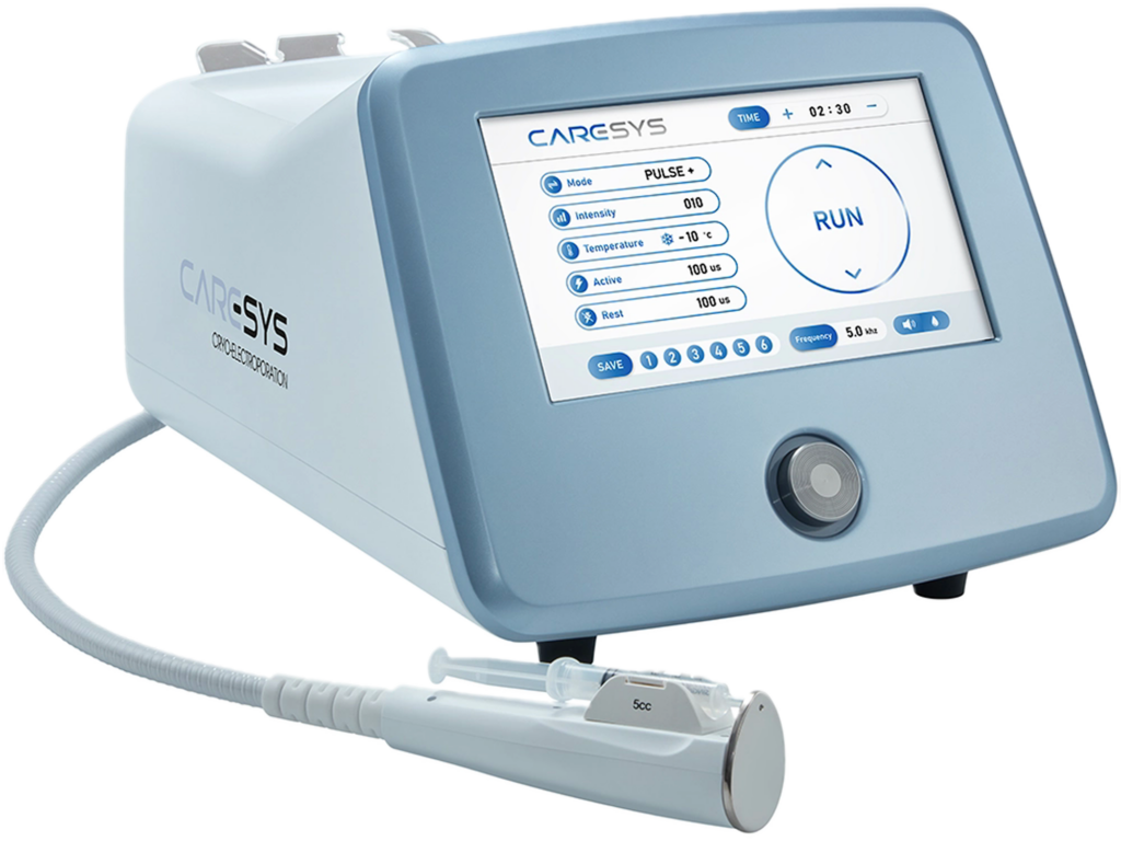 CARESYS